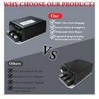 1266a-5201 36-48v 275a Dc Motor Controller Fit For Curtis Club Car Golf Cart