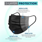 100 Pcs Disposable Face Mask Non Medical Surgical 3 Ply Ear Loop Black Masks Usa