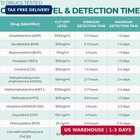 Easy home 12 Panel Instant Drug Test Kits Including Bup  Opi 300 - Testing Marij