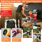 Portable Camping Shower With 5-gallon Water Jug  Rechargeable Ipx7 Waterproof El