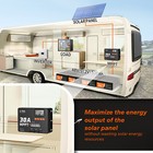 Litime 30 Amp  12v 24v Dc Input Bluetooth Mppt Solar Charge Controller