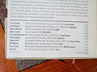 Sounds  Sampler Series 4-track Reel To Reel Tape Rq-404 7 5 Ips