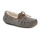 Ugg    women s 5  Dakota    Shearling Lined Slipper In Pewter -  110