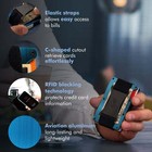 Rossm Rfid Blocking Slim Minimalist Front Pocket Wallet For Men - Matte Blue