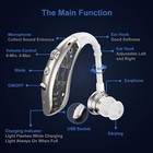 Bte Hearing Aid Severe Loss Hearing Loss Invisible Hearing Amplifiers 
