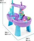 Rain Showers And Unicorns Water Table For Kids  Toddler Outdoor Sensory