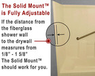 Grab Bar Mounting Kit For Fiberglass Showers The Solid Mount Made In The U s a 