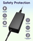 Ac Dc Adapter For Samsung Syncmaster Px2370 Led Lcd Monitor Power Supply Cord
