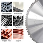 Metal Cutting Circular Saw Blade Disc 136-355mm Carbide Tipped For Steel