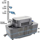 Beckett Bk171ul 115v Medium Condensate Removal Pump W safety Switch  115v  17 Ft