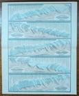 Vintage 1885 Height Of Mountains Length Of Rivers Comparative Chart A j  Johnson