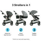 Redmond Modes Pramette Stroller  3-in-1 Convertible  Car Seat Carrier  Infant Pr