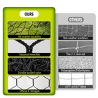 Professional Soccer Goal Net Replacement 24x8ft18 5x6 5ft  4mm Nylon 4  Hexag   