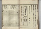 Vintage 1893 Japanese A New Introduction To Go Book Strategy Board Game Manual