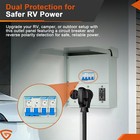 Temporary Power Outlet Panel Rv Electrical Panel 20amp 30amp 50 Amp Outlet Box