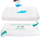 Waterproof Crib Mattress Protector 52 x28  Quilted Fitted Noiseless Pad Cover