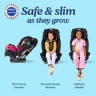 Graco Slimfit 3 In 1 Convertible Car Seat Comfy Design Saves Space Back Darcie