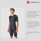 Men   s Core Tri Suit Short Sleeve  Cycling Race Swim Bike Run  Aerodynamic Triath