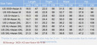 Mens Casual Loose Suspender Overalls Shorts Pants Summer Trousers Workwear M-5xl