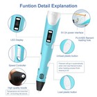 3d Printing Pen Set 3d Drawing Pen With Led Display 12 Color Filament Kid Gift