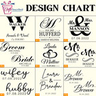 Custom Stemless Wine Glasses Set Of 2     15 Oz Engraved Wedding Glasses Set