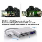 4 In1 Usb To Card Reader Adapter Usb Camera Micro Sd Memory Slot For Iphone Ipad