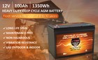 Vmax Agm Deep Cycle 12v 100ah Group 27 Battery For Ion Backup Sump Pumps
