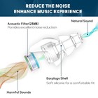 High Fidelity Ear Plugs Concert Music Silicone Hearing Protection Noise