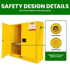 Steel Flammable Liquid Cabinet  Industry Safety Storage flammable Safety Cabinet