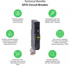 Square D Qo120gfi Qo120gfic 20a Gfci Breaker Qo Type  not Homeline  New