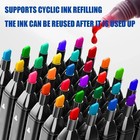 168 Colors Art Markers Pens  Dual Tips Alcohol Markers Permanent Sketch Markers