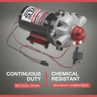 Northstar Nsq Series 12v On-demand Sprayer Diaphragm Pump  4 Gpm