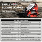 1ton Mini Excavator W pilot Control System 13 5hp B s Gas Mini Skid Steer Loader