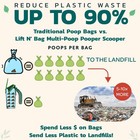 Neater Pets Lift N    Bag Trap Door Dog Pooper Scooper With Bag Attachment For    