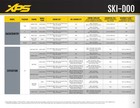 Ski-doo Xps E-tec 2t Full Synthetic Oil Gallons -9779127 9779521