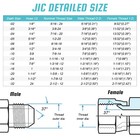 10 Pack 3 8  Jic 37   Female 90   Elbow Hydraulic Hose Fittings For 3 8  I d  Hose