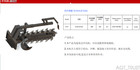 Mini Skid Steer Trencher Attachment For Agt Kbt23 Lrt23 Lbt23 Loader  m-ct