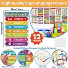 12 Pcs Asl Early Posters For Sign Language Posters Alphabet Numbers Daily Voc   