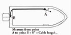 Ezy-glide Replacement Steering Cables For 830 840   870 Ezy-stik Ii   Iii System