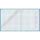 Foldable Superboard With Laminated Cutting Surface For Crafting And Diy Projects