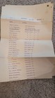    1908 Denver Election Lot Doubtful Roster 1950s Us Congress Letter Republican