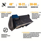 48  Skid Steer Concrete Cement Mixer Attachment For Bobcat Cat Skid Steer