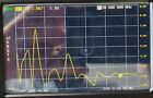Hf End Fed Antenna 8 Bands 3-30 Mhz