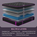12  14  Gel Memory Foam Mattress Hybrid Spring Twin Full Queen King Bed In A Box