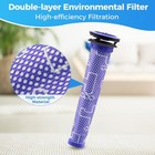 2pack Filter For Dyson V6 V7 V8 Animal Absolute Handheld Vacuum Cleaner Filter