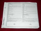     Uncirculated Mccall s  8102-ladies Princess Seam Jacket-skirt Pattern 8-24 Ff