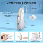 Bte Rechargeable Hearing Aid For Severe Hearing Loss With Magnetic Charging Case