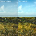 Lens Uv Digital Filter Lens Protector For Canon Nikon Sony Dslr Slr Camera