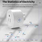 4 Pk Mini Smart Plug Wifi Outlet Works With Alexa Google Home 16a App Controlled