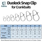 25-100p Crankbait Snaps 15-55lb  Fishing Snaps Stainless Duo Lock Lure Connector